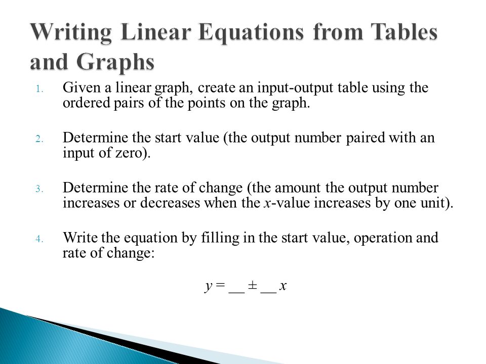 Linear Equation Table